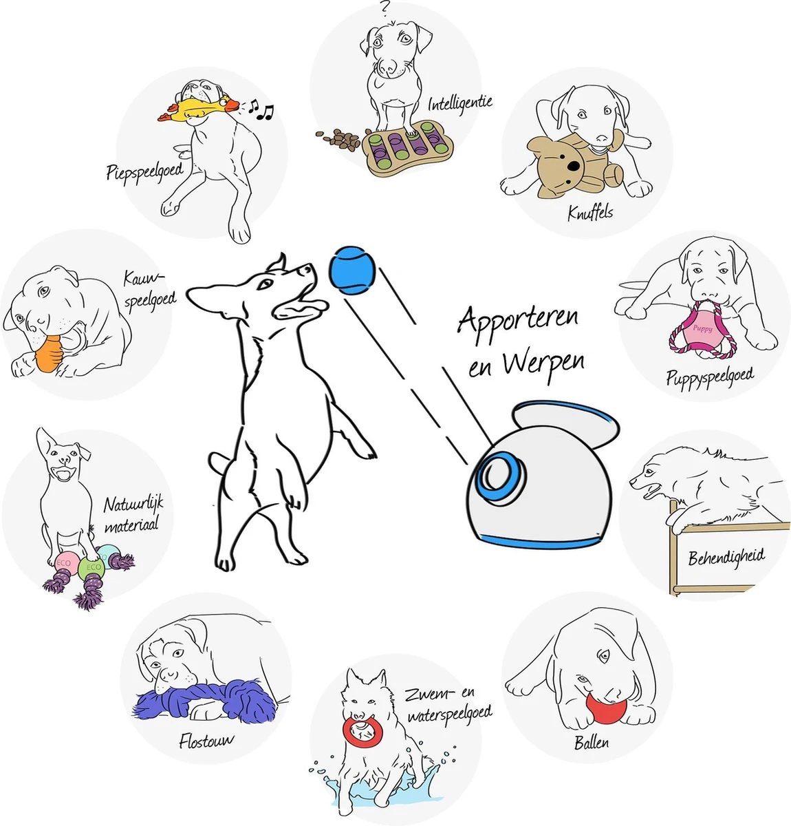 Jolly Ball Push-n Play – Mega Sterke En Duurzame Honden Speelbal – Uitermate Geschikt Voor Wilde Honden - Bijtbestendig - Polyethyleen - Blauw - Ø 35 Cm 4 Jolly Ball Push-n Play – Mega Sterke En Duurzame Honden Speelbal – Uitermate Geschikt Voor Wilde Honden - Bijtbestendig - Polyethyleen - Blauw - Ø 35 Cm - Afbeelding 2