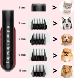 Pet Lovers - Hondentondeuse - Hondentondeuse - Automatische Inhalerende Haren - Dierentondeuse - Hondentrimmer - Hondentondeuse Dikke Vacht - Tondeuse Voor Honden - Hondentondeuse - Draadloos - 2 Opzetkammen - Honden En Katten Tondeuse -Hondenspeelgoed Winkel 1151x1200 1