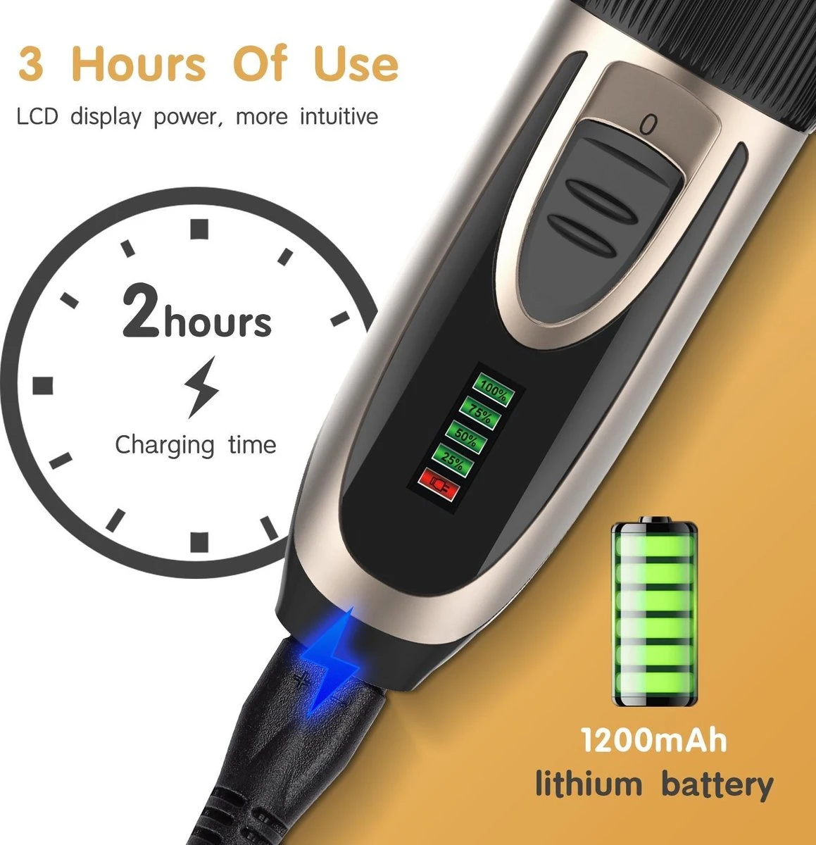 Nobleza Dieren Tondeuse Set - 4 Opzetkammen - Draadloos - Voor Huisdieren Katten & Honden 7 Nobleza Dieren Tondeuse Set - 4 Opzetkammen - Draadloos - Voor Huisdieren Katten & Honden - Afbeelding 5