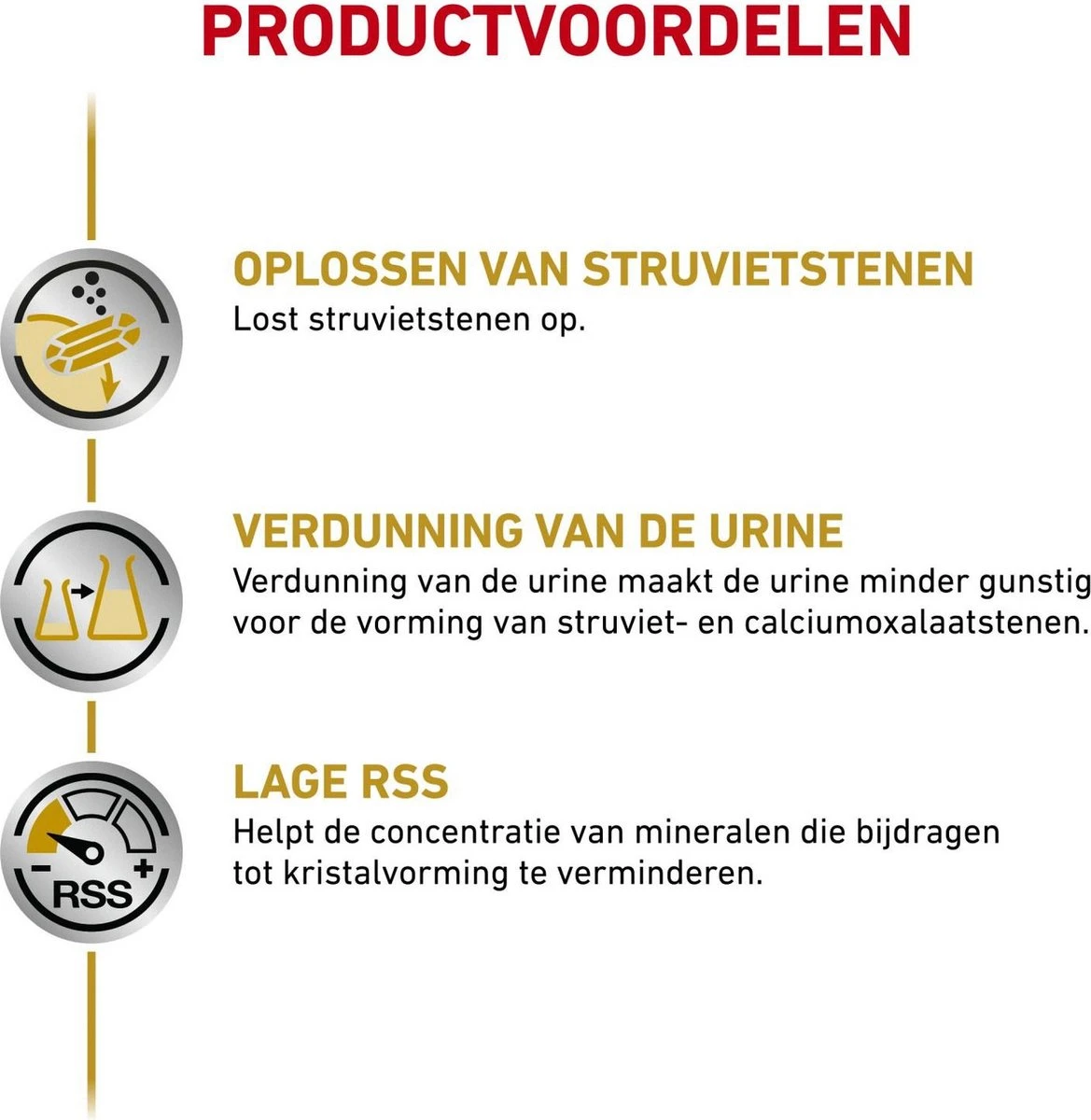 Royal Canin Urinary S/O Hond - 12 X 410 G Blikken 4 Royal Canin Urinary S/O Hond - 12 X 410 G Blikken - Afbeelding 3