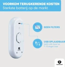 Vulpes Pets® Kattenbak Geurverdrijver PRO - Ozon En Negatieve Ionen Functie - Infraroodsensor - Oplaadbaar - Geurverwijderaar - Air Eliminator - Wit 18 Vulpes Pets® Kattenbak Geurverdrijver PRO - Ozon En Negatieve Ionen Functie - Infraroodsensor - Oplaadbaar - Geurverwijderaar - Air Eliminator - Wit -Hondenspeelgoed Winkel 1170x1200 3