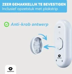 Vulpes Pets® Kattenbak Geurverdrijver PRO - Ozon En Negatieve Ionen Functie - Infraroodsensor - Oplaadbaar - Geurverwijderaar - Air Eliminator - Wit 21 Vulpes Pets® Kattenbak Geurverdrijver PRO - Ozon En Negatieve Ionen Functie - Infraroodsensor - Oplaadbaar - Geurverwijderaar - Air Eliminator - Wit -Hondenspeelgoed Winkel 1174x1200 3