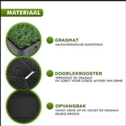 Toivo HondenToilet Kunstgras - Zwart - Geurafstotend - 62 X 49 X 6.6 CM - Honden Wc Outdoor - Zindelijkheidstraining Hond - Puppy Pads - Dierentoilet 13 Toivo HondenToilet Kunstgras - Zwart - Geurafstotend - 62 X 49 X 6.6 CM - Honden Wc Outdoor - Zindelijkheidstraining Hond - Puppy Pads - Dierentoilet -Hondenspeelgoed Winkel 1194x1200 1