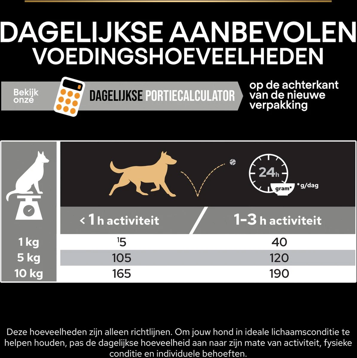Pro Plan Everyday Nutrition Adult Small & Mini - Honden Droogvoer - Kip - 3 Kg 17 Pro Plan Everyday Nutrition Adult Small & Mini - Honden Droogvoer - Kip - 3 Kg - Afbeelding 15