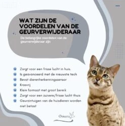 Omara Geurverdrijver – Kattenbak Geurverdrijver – 2023 Model- Oplaadbaar – 100% Krasvrij- Geurverwijderaar- Slimme Sensor 18 Omara Geurverdrijver – Kattenbak Geurverdrijver – 2023 Model- Oplaadbaar – 100% Krasvrij- Geurverwijderaar- Slimme Sensor -Hondenspeelgoed Winkel 1195x1200 6