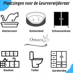 Omara Geurverdrijver – Kattenbak Geurverdrijver – 2023 Model- Oplaadbaar – 100% Krasvrij- Geurverwijderaar- Slimme Sensor 19 Omara Geurverdrijver – Kattenbak Geurverdrijver – 2023 Model- Oplaadbaar – 100% Krasvrij- Geurverwijderaar- Slimme Sensor -Hondenspeelgoed Winkel 1196x1200 6