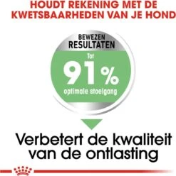 Royal Canin Digestive Care Medium - Hondenvoer - 12 Kg -Hondenspeelgoed Winkel 1197x1200 8