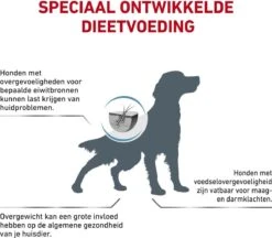 Royal Canin Hypoallergenic Moderate Calorie - Hondenvoer - 14 Kg -Hondenspeelgoed Winkel 1200x1051 1