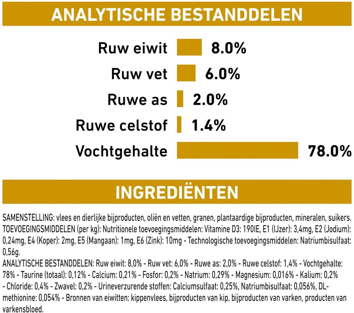 Royal Canin Urinary S/O Hond - 12 X 410 G Blikken 3 Royal Canin Urinary S/O Hond - 12 X 410 G Blikken - Afbeelding 2