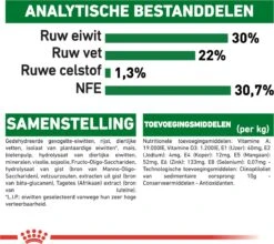 Royal Canin Mini Starter Mother & Babydog - Puppy-Hondenvoer - 8 Kg 15 Royal Canin Mini Starter Mother & Babydog - Puppy-Hondenvoer - 8 Kg -Hondenspeelgoed Winkel 1200x1070 1