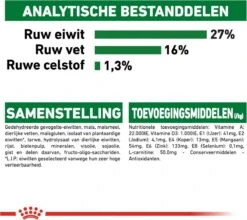 Royal Canin Mini Adult 8 KG 31 Royal Canin Mini Adult 8 KG -Hondenspeelgoed Winkel 1200x1070 2