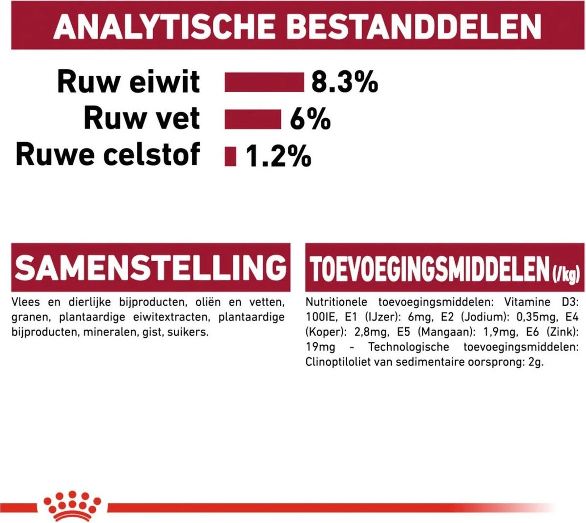 Royal Canin Shn Medium Puppy Pouch - Hondenvoer - 10 X 140 G 10 Royal Canin Shn Medium Puppy Pouch - Hondenvoer - 10 X 140 G - Afbeelding 8