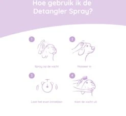 Greenfields Anti-Klit Spray Voor Honden - Ideaal Voor Honden Met Lange Of Krullende Vacht - 270 Ml 14 Greenfields Anti-Klit Spray Voor Honden - Ideaal Voor Honden Met Lange Of Krullende Vacht - 270 Ml -Hondenspeelgoed Winkel 1200x1101 2