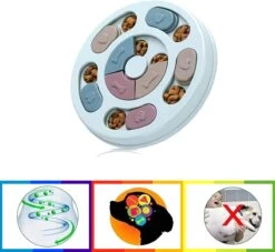 Hondenpuzzel – Hondenspeelgoed – Puppy Puzzel – Intelligentie Speelgoed – Anti Schrok Speeltje – Puppy Voerbak -Hondenspeelgoed Winkel 1200x1105 2