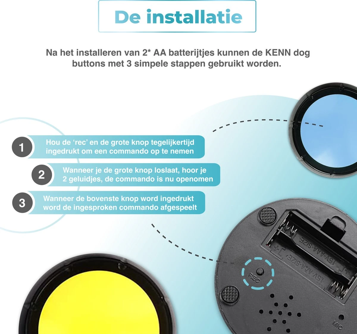KENN® Hondenpraatknoppen - 6 Stuks - Inclusief Speelmatten - Dog Buttons - Hondenspeelgoed - Opneembare Praatknoppen - Hondentraining - Interactief Hondenspeelgoed 7 KENN® Hondenpraatknoppen - 6 Stuks - Inclusief Speelmatten - Dog Buttons - Hondenspeelgoed - Opneembare Praatknoppen - Hondentraining - Interactief Hondenspeelgoed - Afbeelding 5