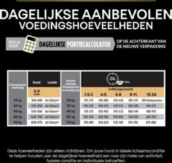 Pro Plan Healthy Start Puppy Large Robust - Honden Droogvoer - Kip - 12 Kg 28 Pro Plan Healthy Start Puppy Large Robust - Honden Droogvoer - Kip - 12 Kg -Hondenspeelgoed Winkel 1200x1136 11