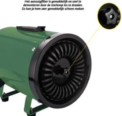 Gridbyt Professionele Hondenföhn – Waterblazer Voor Honden – Voor Een Mooie Vacht – Groen 13 Gridbyt Professionele Hondenföhn – Waterblazer Voor Honden – Voor Een Mooie Vacht – Groen -Hondenspeelgoed Winkel 1200x1137