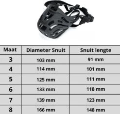 XtraSafe Muilkorf Voor Kleine Honden - Zwart - Maat 4 - Comfortabel 16 XtraSafe Muilkorf Voor Kleine Honden - Zwart - Maat 4 - Comfortabel -Hondenspeelgoed Winkel 1200x1144 1