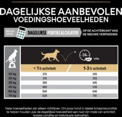 Pro Plan Medium Adult Sensitive Digestion - Honden Droogvoer - Lam - 14 Kg -Hondenspeelgoed Winkel 1200x1150 7