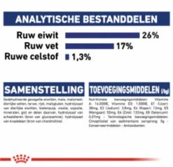 Royal Canin Maxi Adult 15 KG 29 Royal Canin Maxi Adult 15 KG -Hondenspeelgoed Winkel 1200x1155 10