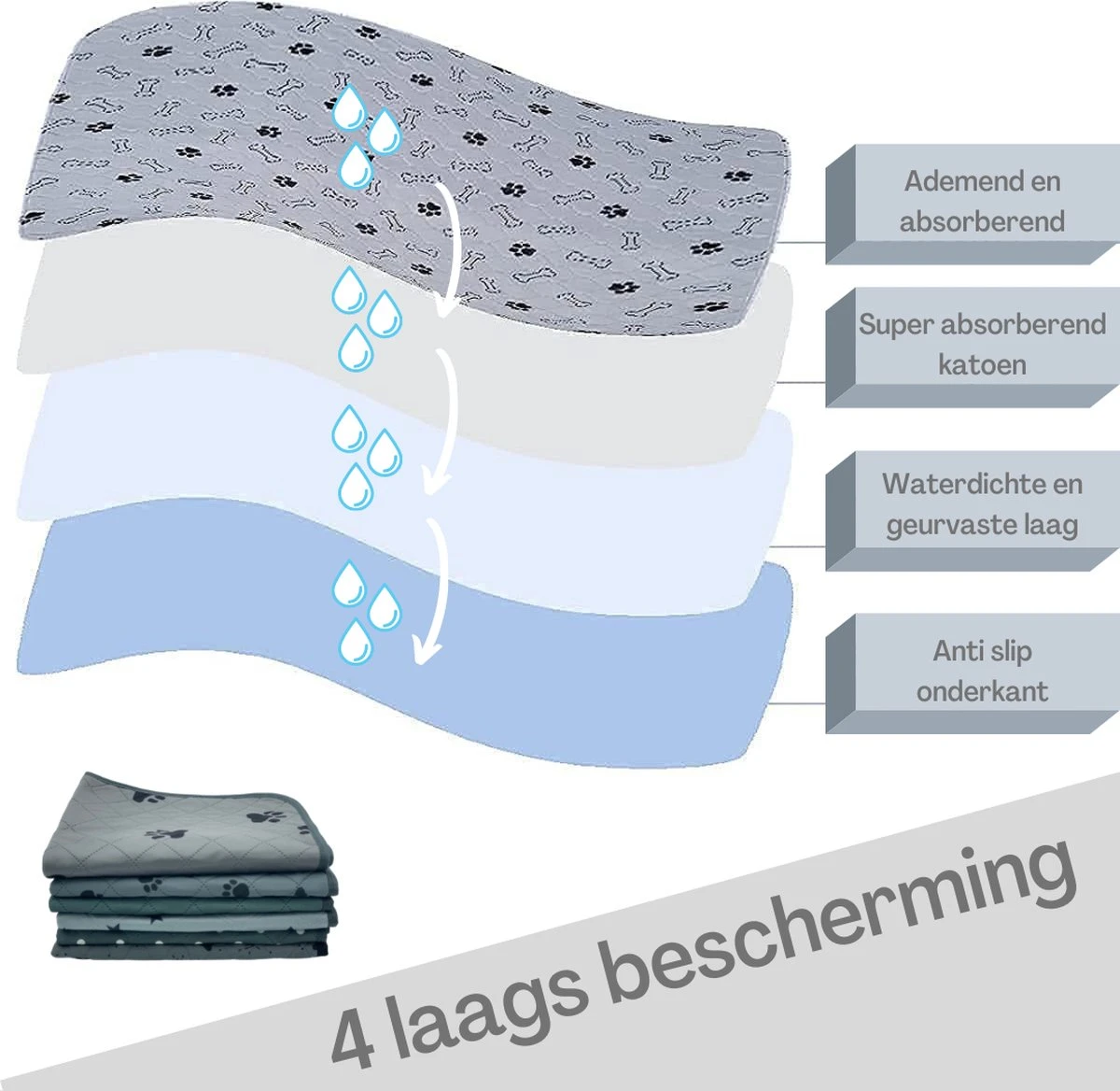 XXL Puppy Training Pad - Plasmat - Zwart - 104 X 104 Cm - Hondentoilet - Herbruikbaar - Wasbaar 7 XXL Puppy Training Pad - Plasmat - Zwart - 104 X 104 Cm - Hondentoilet - Herbruikbaar - Wasbaar - Afbeelding 5