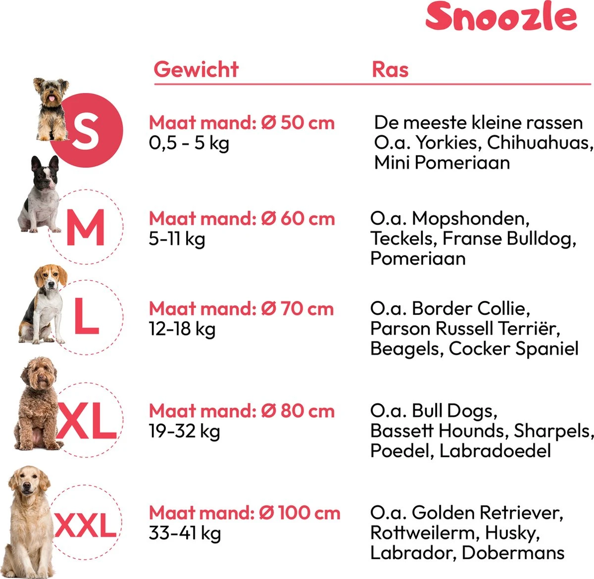 Snoozle Donut Hondenmand - Zacht En Luxe Hondenkussen - Wasbaar - Fluffy - Hondenmanden - 50cm - Grijs 7 Snoozle Donut Hondenmand - Zacht En Luxe Hondenkussen - Wasbaar - Fluffy - Hondenmanden - 50cm - Grijs - Afbeelding 5