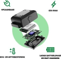 Anti Blafband Met Afstandsbediening - Blafband Voor Honden - Anti Blaf Apparaat Zonder Schok - Twee In Een Trainingshalsband 12 Anti Blafband Met Afstandsbediening - Blafband Voor Honden - Anti Blaf Apparaat Zonder Schok - Twee In Een Trainingshalsband -Hondenspeelgoed Winkel 1200x1172 4