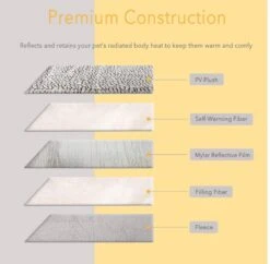 Merkloos Zelfverwarmende Dierendeken Zonder Stroom Thermo Deken Hond Kat Inclusief Adreslabel 70 X 47 Cm 14 Merkloos Zelfverwarmende Dierendeken Zonder Stroom Thermo Deken Hond Kat Inclusief Adreslabel 70 X 47 Cm -Hondenspeelgoed Winkel 1200x1175 4