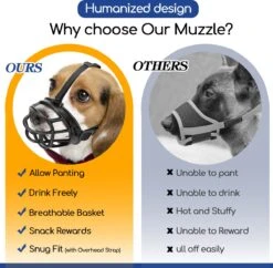 Nobleza Muilkorf Hond - Snuitomtrek 33 - Maat L - Zwart 13 Nobleza Muilkorf Hond - Snuitomtrek 33 - Maat L - Zwart -Hondenspeelgoed Winkel 1200x1176 3