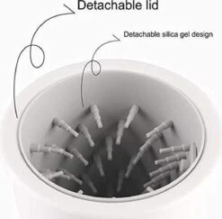 Merkloos Elektrische Hondenpootreiniger Draagbare Pet Voetenreinigingsborstel Zuigerkom Hondenvoetenreiniger Wasmachine Zachte Siliconenborstels Voor Modderige Poten Oplaadbare USB -Hondenspeelgoed Winkel 1200x1181 1