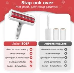 PluizenBOEF® Huisdierhaar Verwijderaar - Haarverwijderaar Voor Huisdieren - Hondenhaar - Kattenhaar - Pluizenborstel -Hondenspeelgoed Winkel 1200x1186 2
