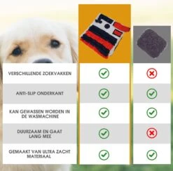 Merkloos Go Quality Honden Speelgoed - Snuffelmat - Snuffelmat Hond - Hondenspeeltjes - Puppy Speelgoed - Honden Speelgoed Intelligentie -Hondenspeelgoed Winkel 1200x1187 7