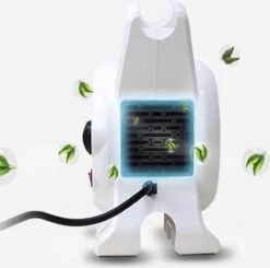 Hondenfohn - Waterblazer Met Draaiknop - 2400W Vermogen Met Warme En Koude Stand - Wit 19 Hondenfohn - Waterblazer Met Draaiknop - 2400W Vermogen Met Warme En Koude Stand - Wit -Hondenspeelgoed Winkel 1200x1189 1