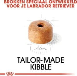 Royal Canin Labrador Retriever Junior 12 KG -Hondenspeelgoed Winkel 1200x1189 10