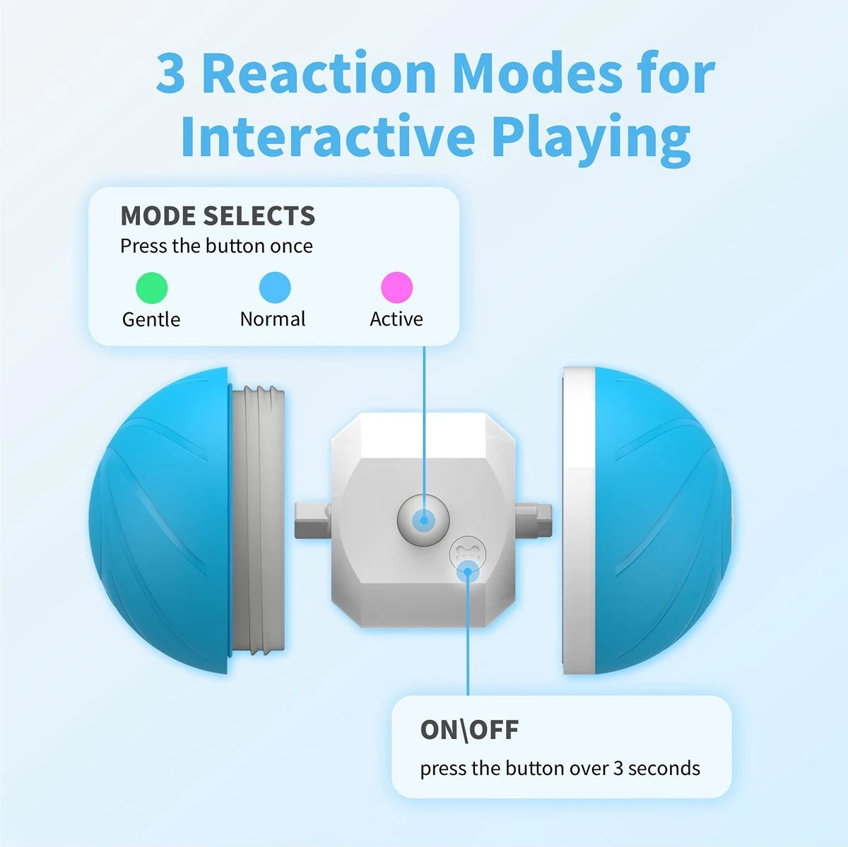 Cheerble Wicked Ball W1| Blauw| Zelf Rollende Bal Voor Honden | 3 Automatische Speelmodi | Interactief En Intelligentie Hondenspeelgoed | Hondenspeeltje| USB Oplaadbaar 8 Cheerble Wicked Ball W1| Blauw| Zelf Rollende Bal Voor Honden | 3 Automatische Speelmodi | Interactief En Intelligentie Hondenspeelgoed | Hondenspeeltje| USB Oplaadbaar - Afbeelding 6