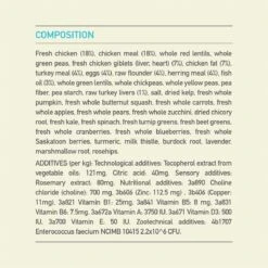 Acana Heritage Puppy Small Breed (6 KG) -Hondenspeelgoed Winkel 1200x1200 1191