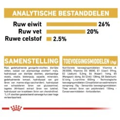 Royal Canin Rottweiler 12 KG 24 Royal Canin Rottweiler 12 KG -Hondenspeelgoed Winkel 1200x1200 1202