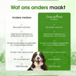 RUST EN KALMEREN CALMING Support 120 Stuks - Kalmeren - AntistressmiddelHond - Hond - Hondenkoekjes - Hondensupplementen - Honden - Puppy - Hondenvoeding -Hondenspeelgoed Winkel 1200x1200 1227