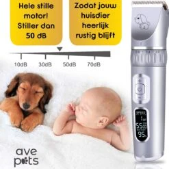 AVE Pets® Volledige Hondentondeuse Set Met Display - Draadloos Tondeuse - Scheerapparaat Voor Je Hond Of Kat - Huisdier Trimmer - Dierentondeuse - Dieren Verzorging 16 AVE Pets® Volledige Hondentondeuse Set Met Display - Draadloos Tondeuse - Scheerapparaat Voor Je Hond Of Kat - Huisdier Trimmer - Dierentondeuse - Dieren Verzorging -Hondenspeelgoed Winkel 1200x1200 242