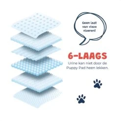 JC Pets Premium Puppy Training Pads - Hondentoilet - Zindelijkheidstraining Hond - 50 Stuks - 60 X 45 Cm -Hondenspeelgoed Winkel 1200x1200 437