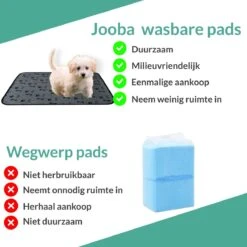 Jooba Puppy Training Pads - Wasbare Puppy Pads 2 Stuks - Hondentoilet - 70x50cm - Puppy 14 Jooba Puppy Training Pads - Wasbare Puppy Pads 2 Stuks - Hondentoilet - 70x50cm - Puppy -Hondenspeelgoed Winkel 1200x1200 458