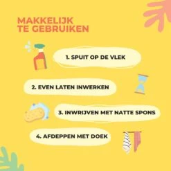 Urine Odour & Stain Remover - Urinegeur Verwijderen - Urine Vlekken Verwijderen - Natuurlijk En Veilig - Geurverwijderaar - Vlekkenverwijderaar - Weg Met Nare Geurtjes - Hond - Kat - 1 Liter -Hondenspeelgoed Winkel 1200x1200 464