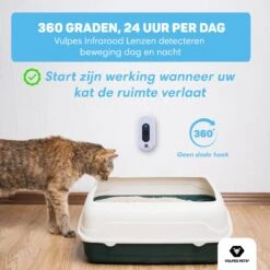 Vulpes Pets® Kattenbak Geurverdrijver PRO - Ozon En Negatieve Ionen Functie - Infraroodsensor - Oplaadbaar - Geurverwijderaar - Air Eliminator - Wit 20 Vulpes Pets® Kattenbak Geurverdrijver PRO - Ozon En Negatieve Ionen Functie - Infraroodsensor - Oplaadbaar - Geurverwijderaar - Air Eliminator - Wit -Hondenspeelgoed Winkel 1200x1200 493