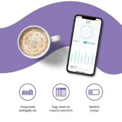 Pettadore Air Insight - Kattenbak Geurverdrijver & Teller - Actieve Zuurstof En Ionen - Oplaadbaar - Met App 19 Pettadore Air Insight - Kattenbak Geurverdrijver & Teller - Actieve Zuurstof En Ionen - Oplaadbaar - Met App -Hondenspeelgoed Winkel 1200x1200 506