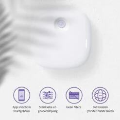 Pettadore Air Insight - Kattenbak Geurverdrijver & Teller - Actieve Zuurstof En Ionen - Oplaadbaar - Met App 25 Pettadore Air Insight - Kattenbak Geurverdrijver & Teller - Actieve Zuurstof En Ionen - Oplaadbaar - Met App -Hondenspeelgoed Winkel 1200x1200 512