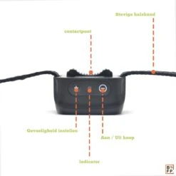 Doggie™ Anti Blafband Voor Kleine Honden - OPLAADBAAR - Vibratie én Geluid -Hondenspeelgoed Winkel 1200x1200 560