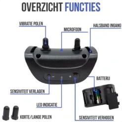 STARMAN Anti Blafband Voor Honden - 3-60KG - Diervriendelijk - Zonder Schok - Vibratie En Audio - Anti Blaf Band -Hondenspeelgoed Winkel 1200x1200 589