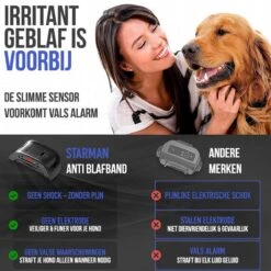 STARMAN Anti Blafband Voor Honden - 3-60KG - Diervriendelijk - Zonder Schok - Vibratie En Audio - Anti Blaf Band -Hondenspeelgoed Winkel 1200x1200 594