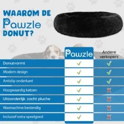 Pawzle Hondenmand - Donut Hondenkussen - Kattenmand - Bed Voor Honden & Katten - Wasbaar - 120cm - Zwart -Hondenspeelgoed Winkel 1200x1200 712