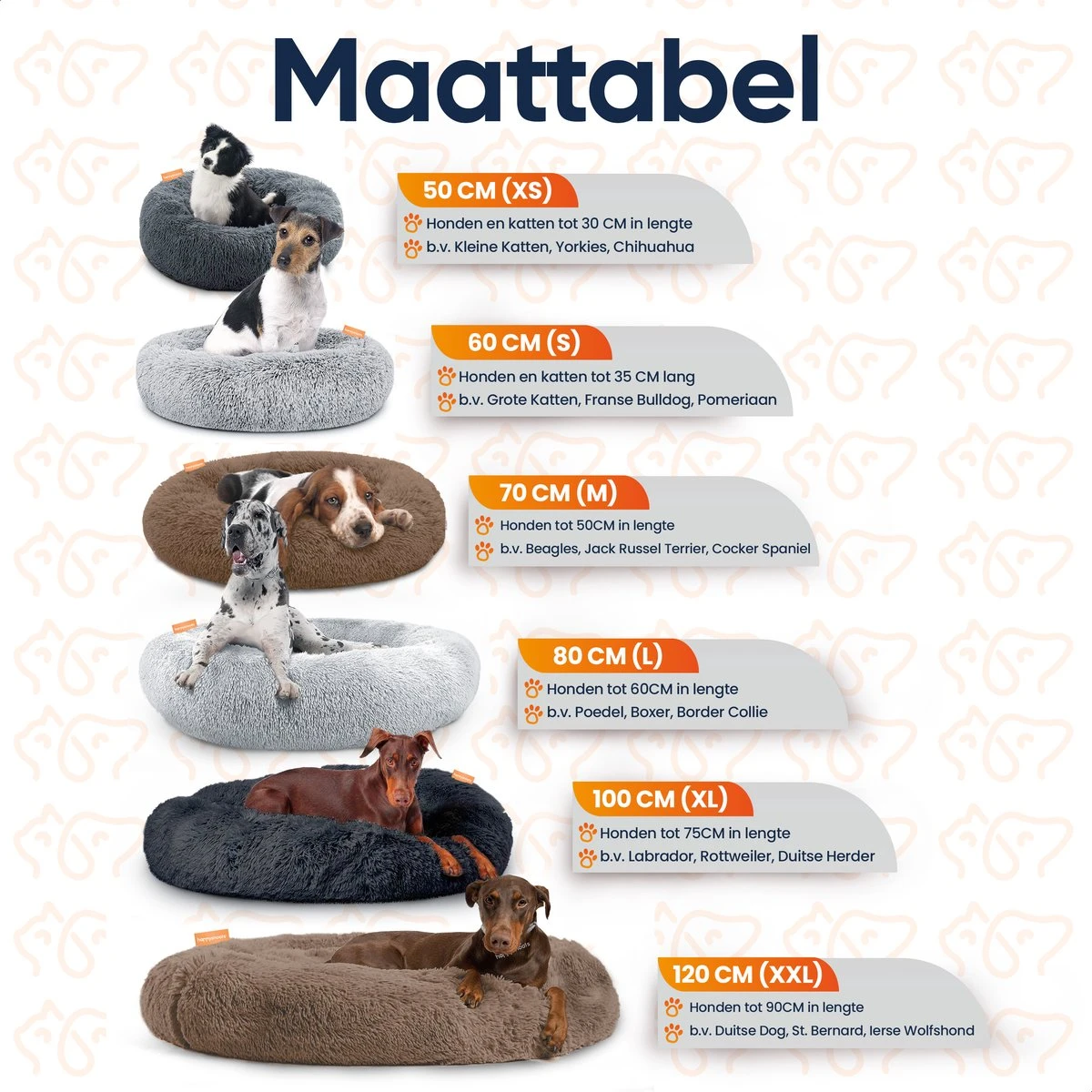 Happysnoots Hondenmand Met Rits - 80cm - Hondenbed - Donut Dog Bed - Fluffy - Grijs - Wasbaar 13 Happysnoots Hondenmand Met Rits - 80cm - Hondenbed - Donut Dog Bed - Fluffy - Grijs - Wasbaar - Afbeelding 11